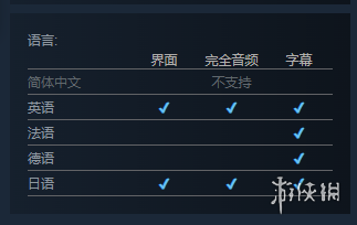 ֮켣 the1stʽϼSteam2025＾